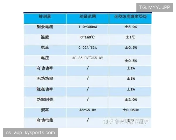 球员合同风险预警系统的建立要点,球员合同风险预警系统的建立要点不包括 球员合同风险预警系统的建立要点,球员合同风险预警系统的建立要点不包括